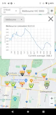 Petrol Spy Australia android App screenshot 5